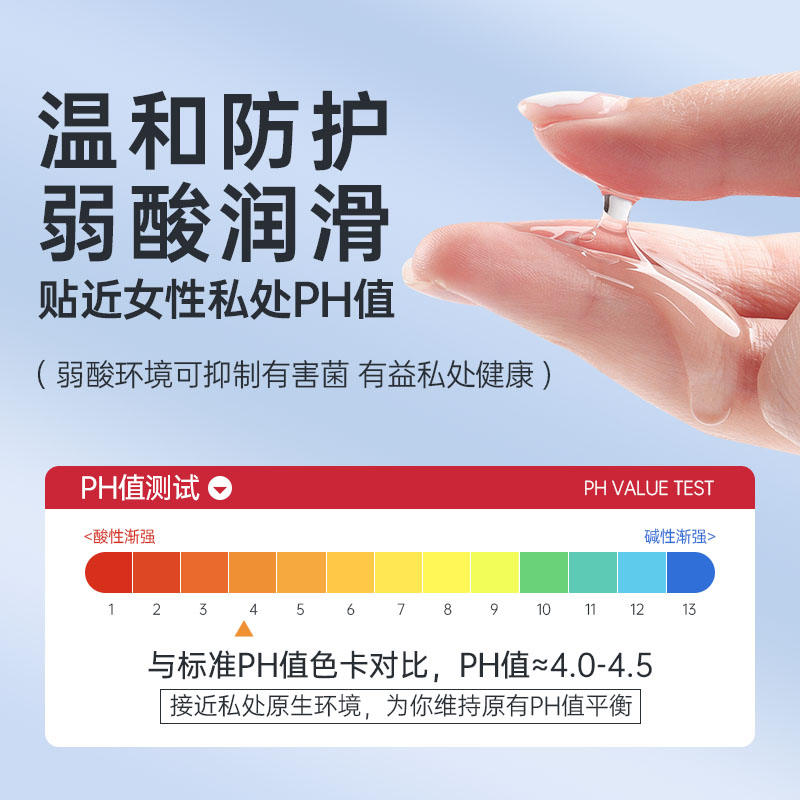 人體潤滑劑200ml