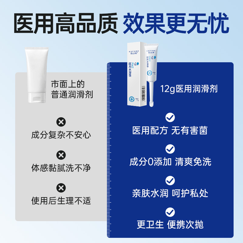 12g醫(yī)用水溶性潤滑劑